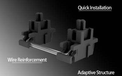 Adaptive Plate-Mount Stabilizers