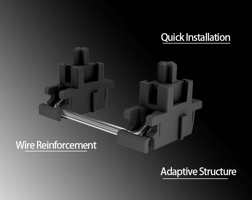 Adaptive Plate-Mount Stabilizers